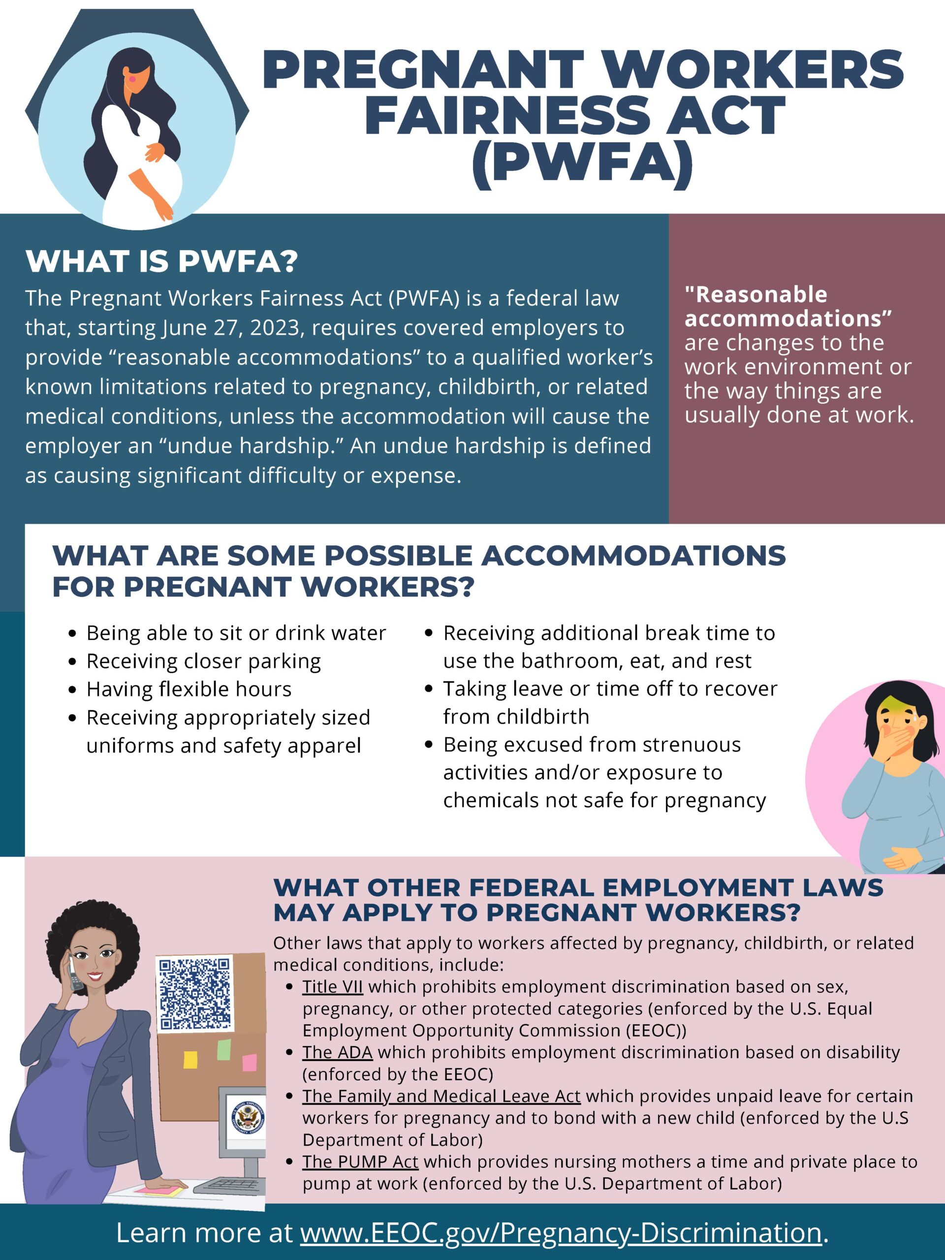 Are you expecting? You should know how the new PWFA affects you!